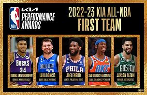 Image result for All-NBA 1st Team