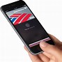 Image result for How to Set Up Apple Pay On iPhone