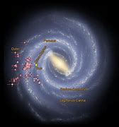 Image result for Milky Way Model