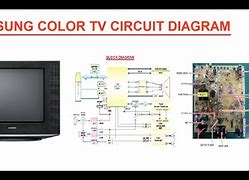 Image result for Samsung 58 Inch TV Tu7000 Schematic/Diagram