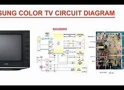 Image result for Samsung TV Wiring Diagram