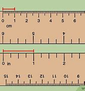 Image result for Convert 1 Inch to Centimeters