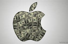 Image result for Apple Profit 2018