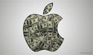 Image result for Apple Revenue 2018