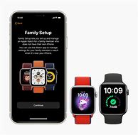 Image result for iphone 6 apple watch