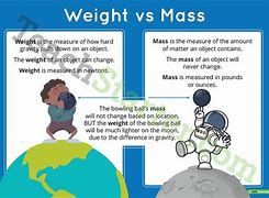 Image result for Difference Between Mass and Weight PDF
