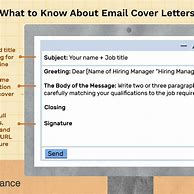 Image result for Letter Message