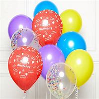Image result for Happy Birthday Balloons Kit