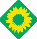 Image result for bp stock