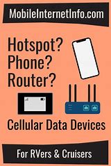 Image result for O2 Mobile Hotspot Router
