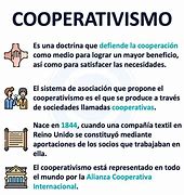 Image result for cooperativismo