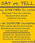 Image result for What Is Difference Between Say and Tell