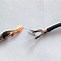Image result for 3.5Mm Connector