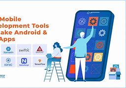 Image result for iOS and Android App Development Software