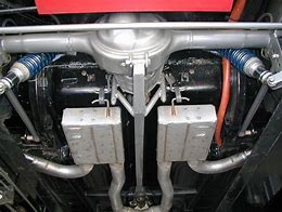 Image result for Mustang Side Exit Exhaust