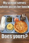 Image result for American School Lunch Meme