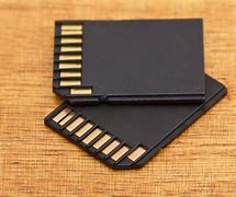 Image result for iPad Data Cards
