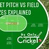 Image result for Play Box Cricket