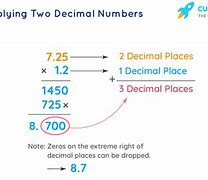 Image result for 2 into a Decimal