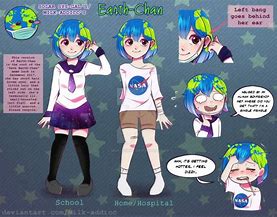 Image result for Earth Chan Meme God