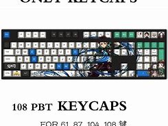 Image result for Anime Keyboard