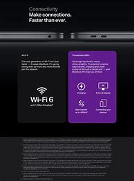 Image result for iPad Space Gray with Black