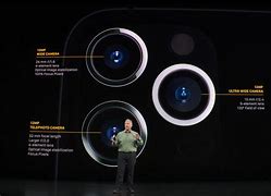 Image result for What iPhone Has Three Cameras White