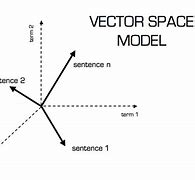 Image result for 5C Model Vector