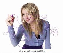 Image result for Bubble Mind Map