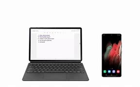 Image result for Tablet Collection