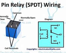 Image result for Form-C Relay