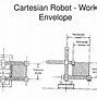 Image result for Cartesian Robot Work Envelope