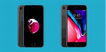 Image result for Order in All iPhones Ever Made