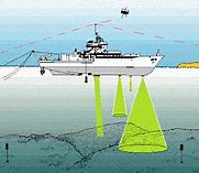 Image result for Intervention Auv