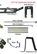 Image result for Suspended Ceiling Accessories