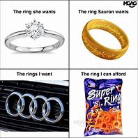 Image result for Ring Meme