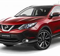 Image result for Nissan Car Wallpaper iPhone