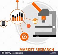 Image result for Market Research Background