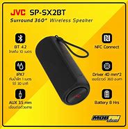 Image result for JVC SP PW1000 Speaker
