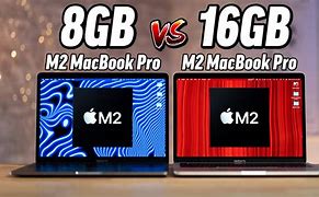 Image result for MacBook Air M2 8GB vs 16GB