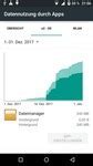 Image result for Mobile Data Usage On iPhone