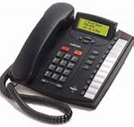 Image result for Phone Call Display