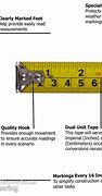 Image result for Tape-Measure Cheat Sheet