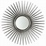 Image result for Sun Mirror