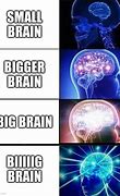 Image result for Big Brain Astral Meme Image