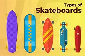 Image result for Different Kinds of Skateboards