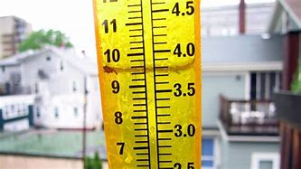 Image result for Rain Millimeter