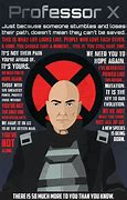 Image result for Professor X Motorcycle