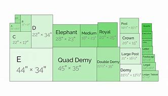 Image result for American Paper Sizes