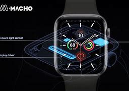 Image result for Who Was the Designer of the Apple Watch and What Year